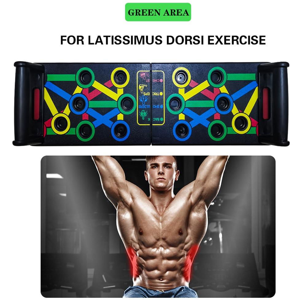 Tabla de Flexiones - Super Ofertas 